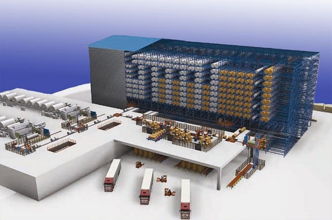 自動化倉庫給企業帶來哪些變化和好處？